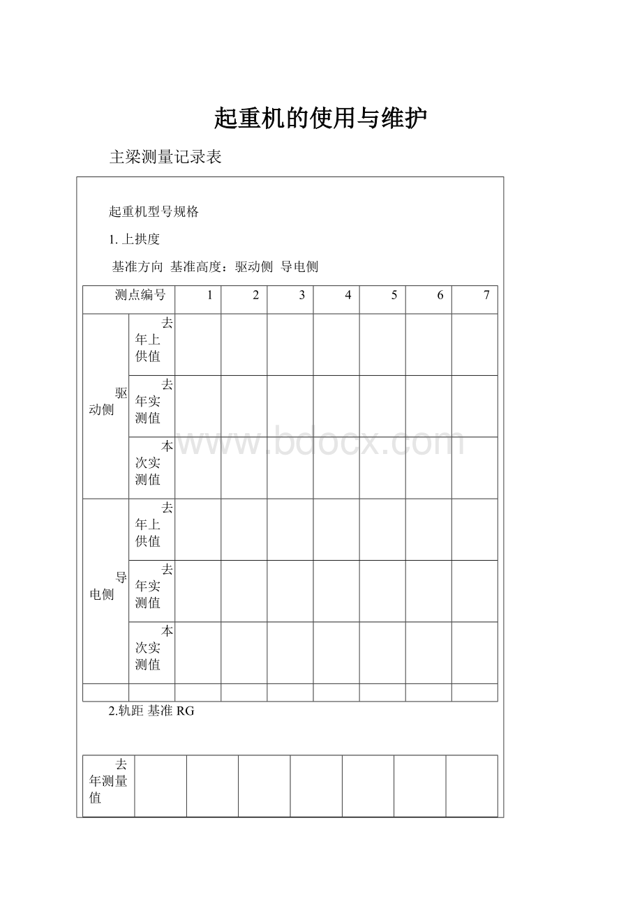 起重机的使用与维护.docx