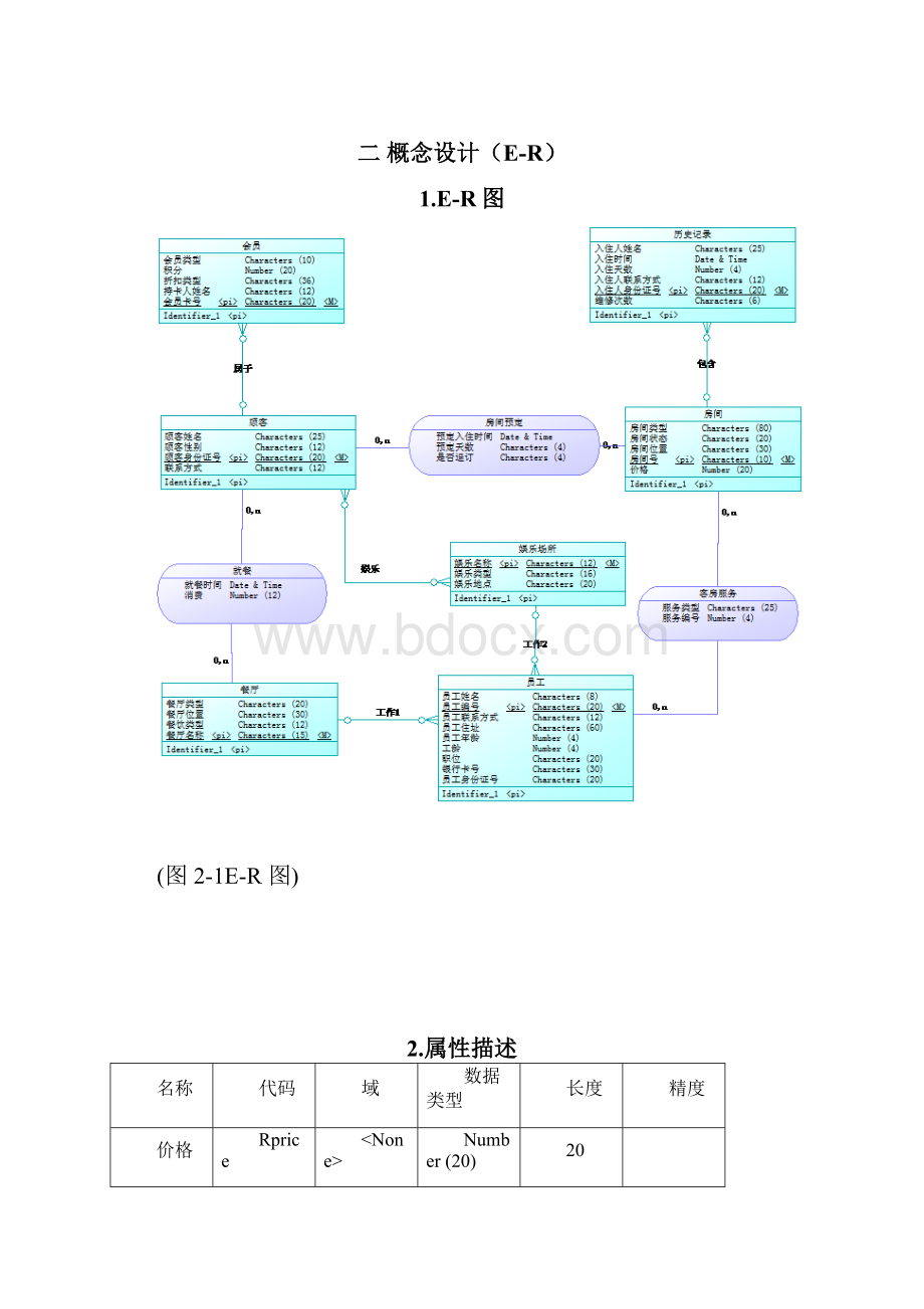 酒店管理系统课程设计基于数据库.docx_第3页