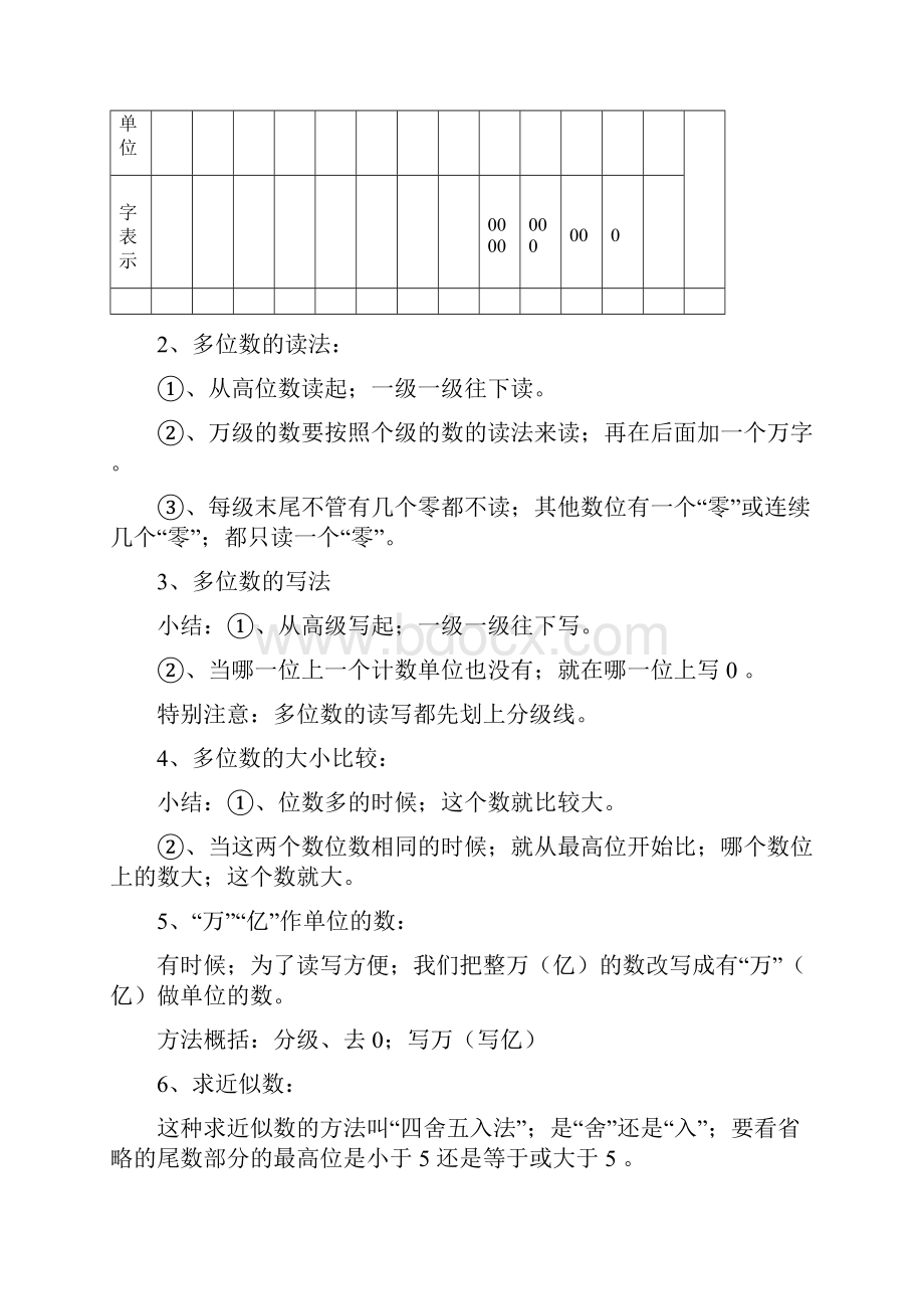 最新人教版数学四年级上册知识要点及易错题解析.docx_第2页