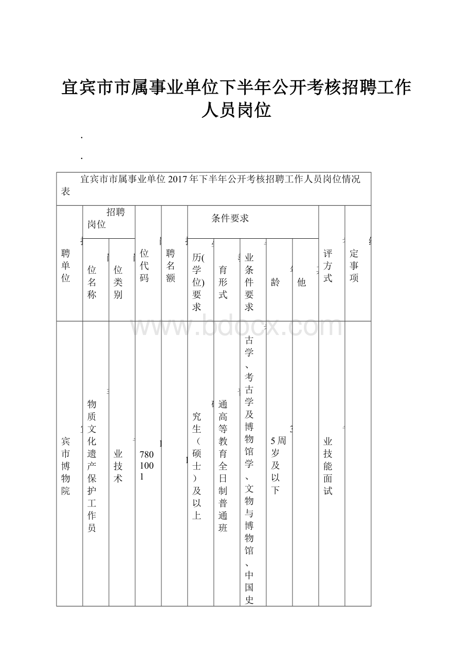 宜宾市市属事业单位下半年公开考核招聘工作人员岗位.docx