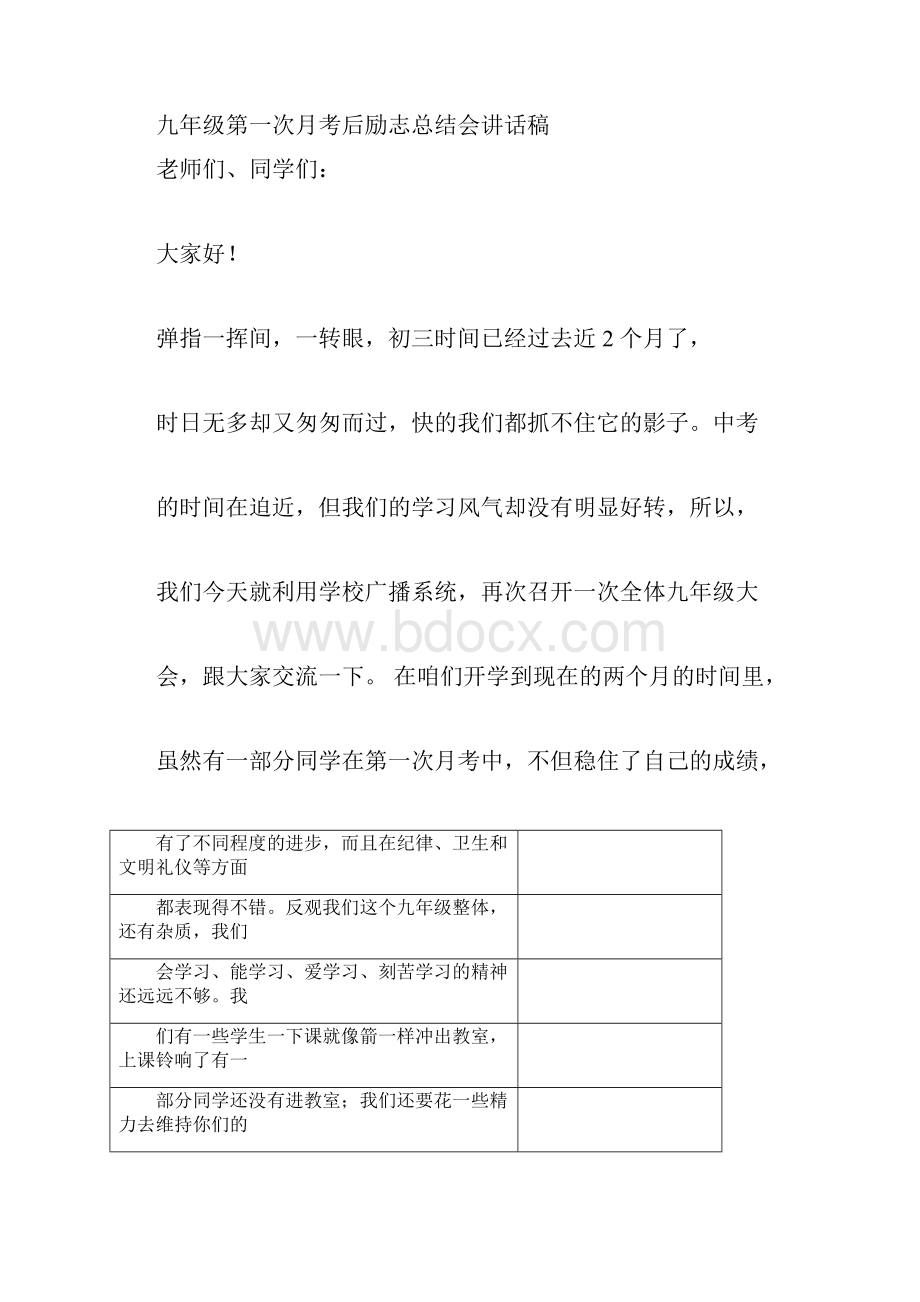 九年级第一次月考后励志总结会讲话稿3857.docx_第3页