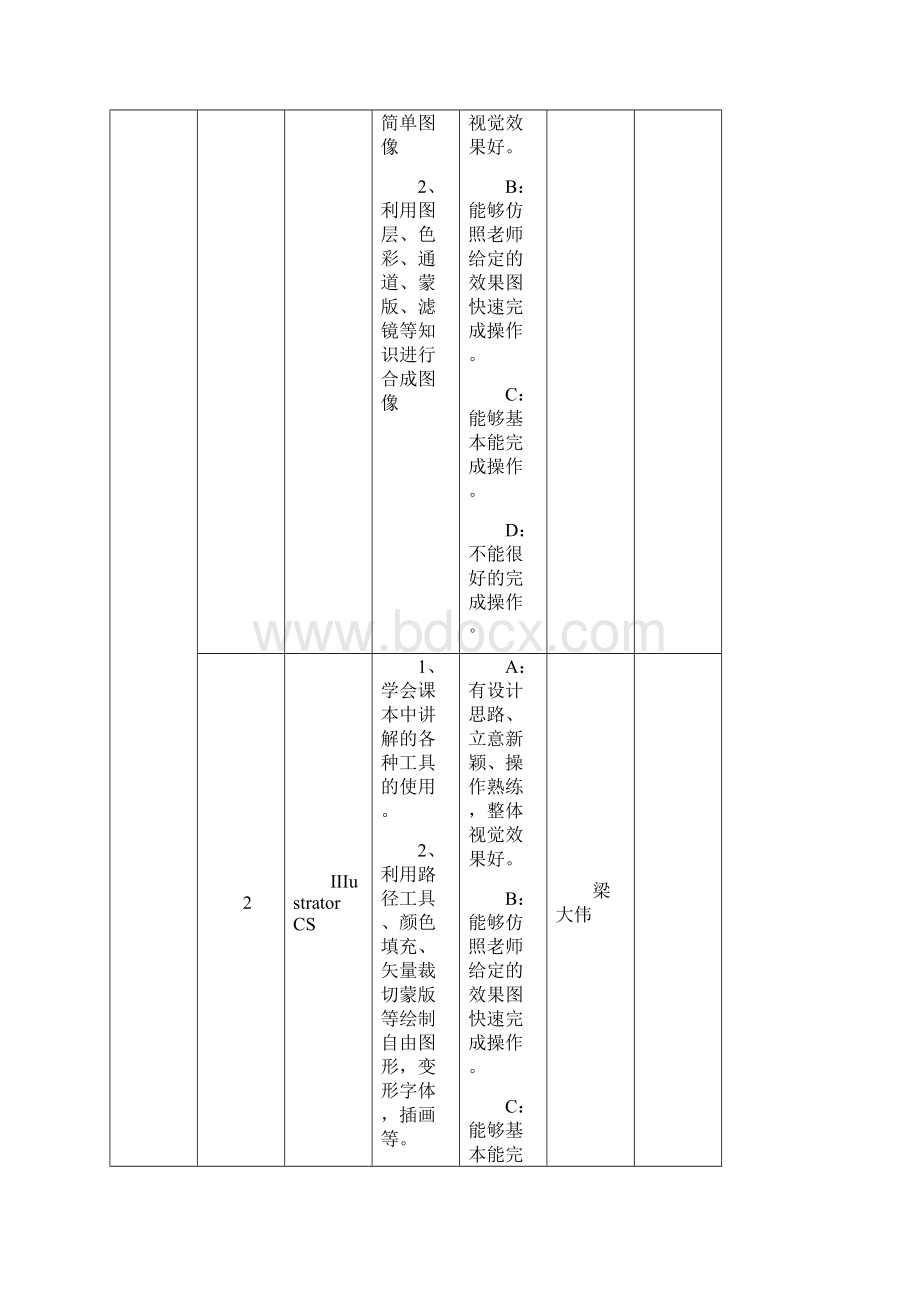 中职学生语文技能达标手册.docx_第3页