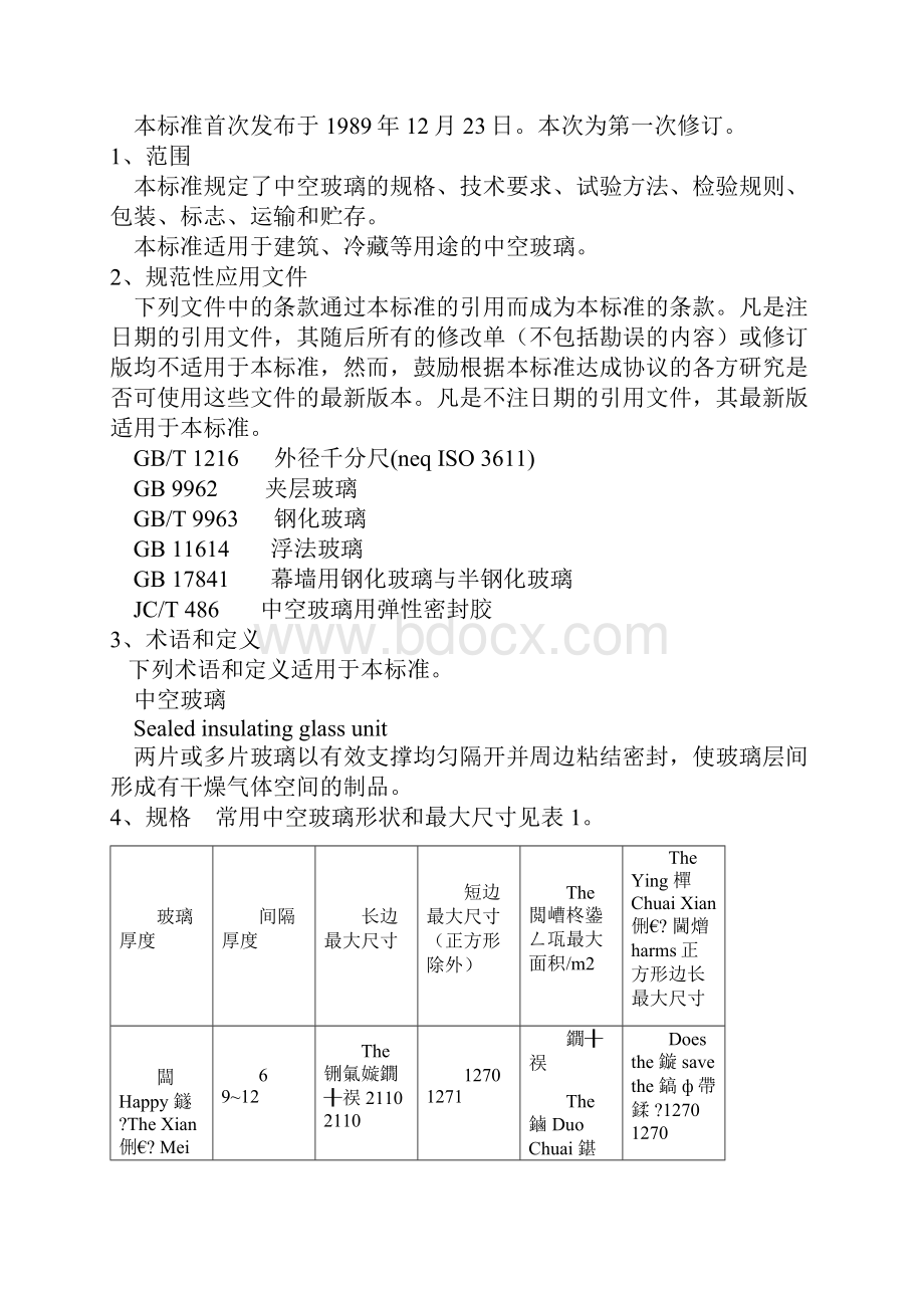 精选中空玻璃质量标准资料.docx_第2页