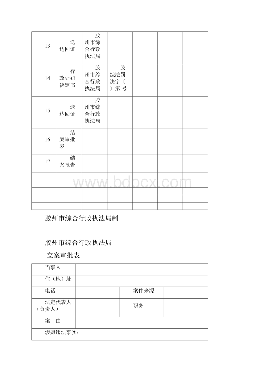 胶州市综合行政执法局 doc.docx_第3页