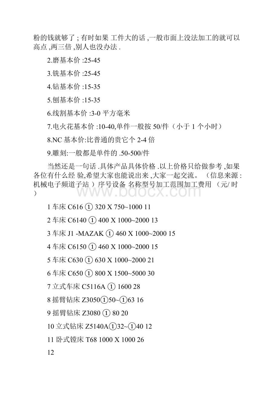 机械加工报价单.docx_第2页