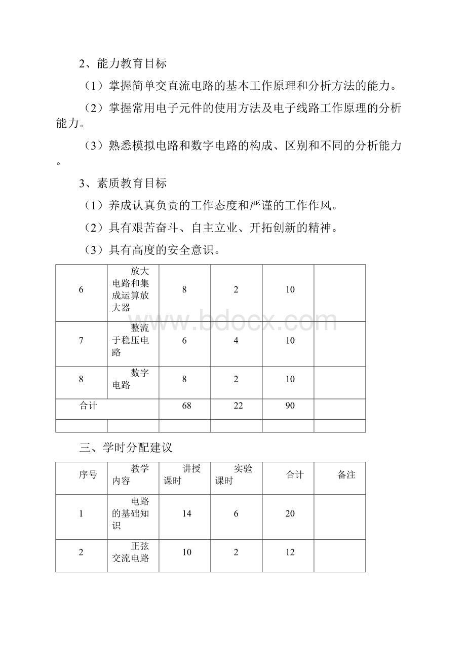 家电维修专业电工电子技术基础课程标准.docx_第2页