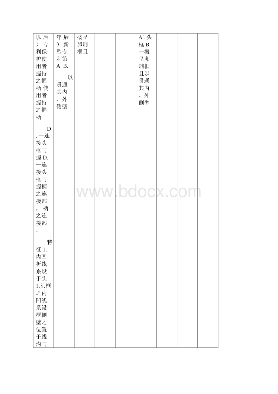 专利保护范围于我国实务发展之研析.docx_第2页