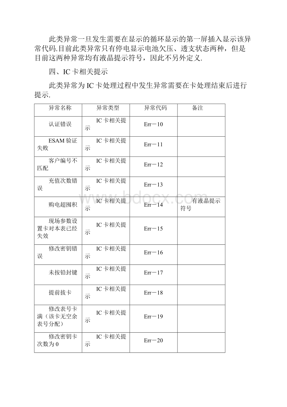 电能表以及卡表故障代码告警条件及判断.docx_第3页