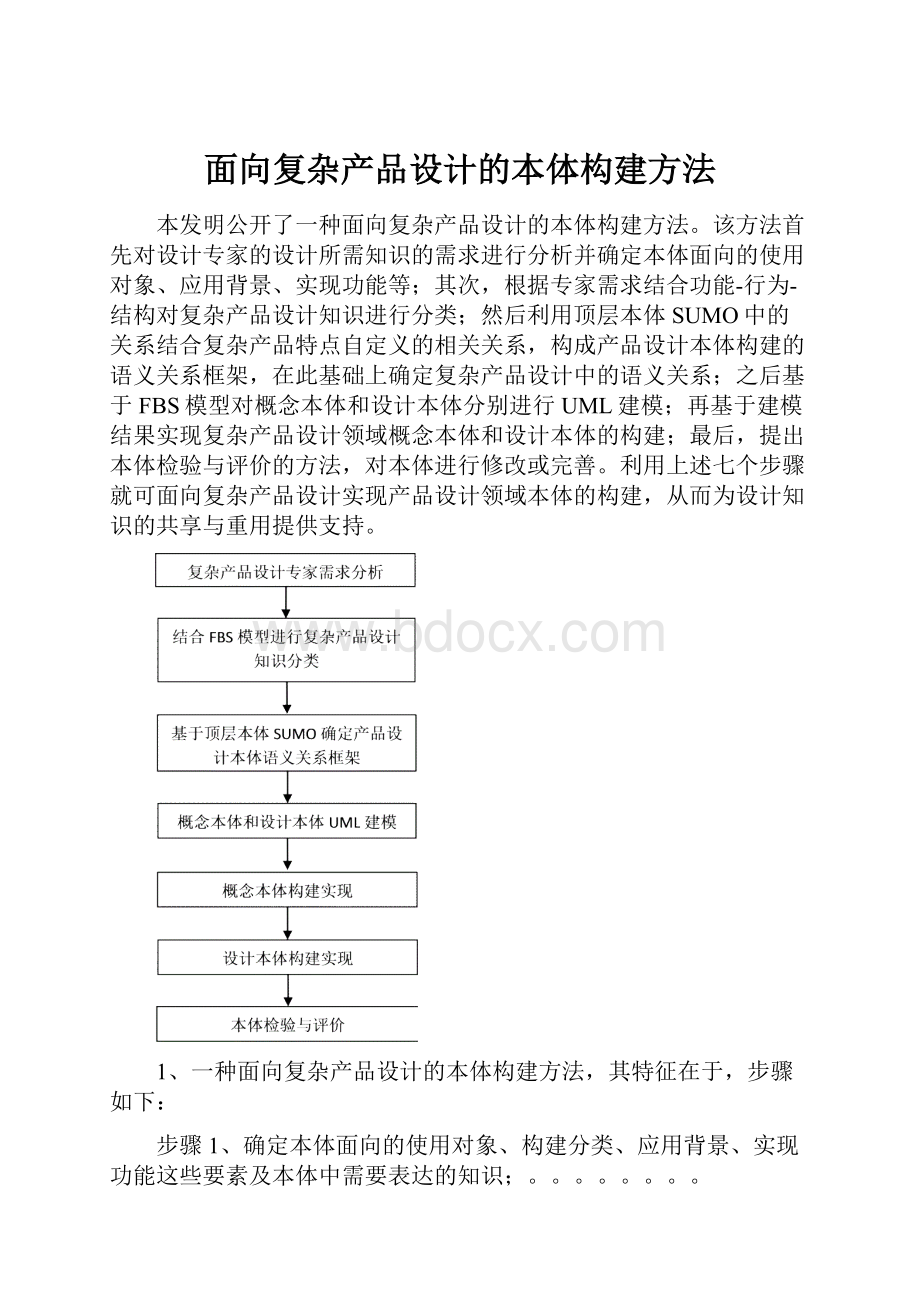 面向复杂产品设计的本体构建方法.docx