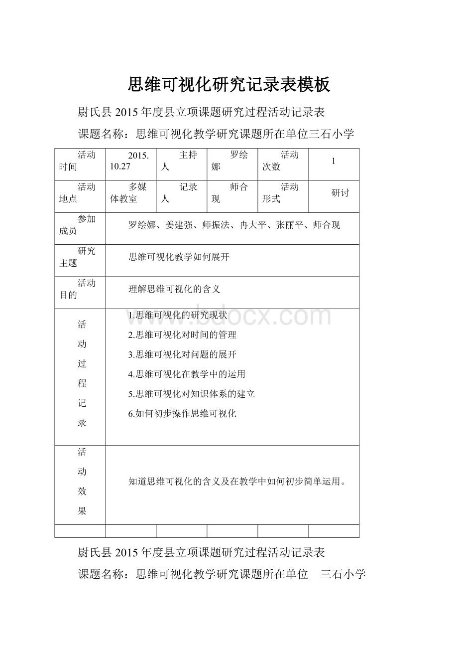 思维可视化研究记录表模板.docx