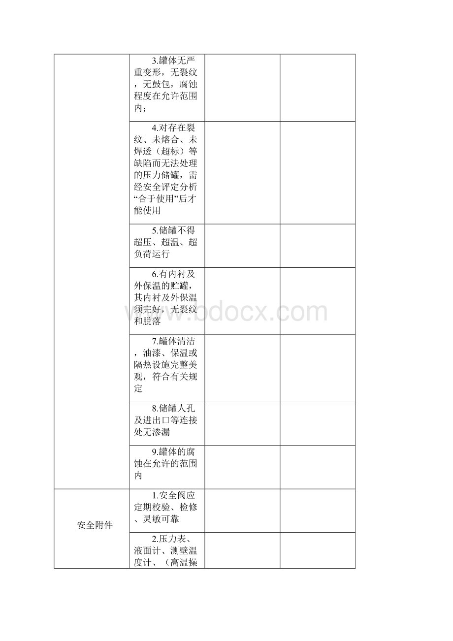 设施设备检查表.docx_第2页