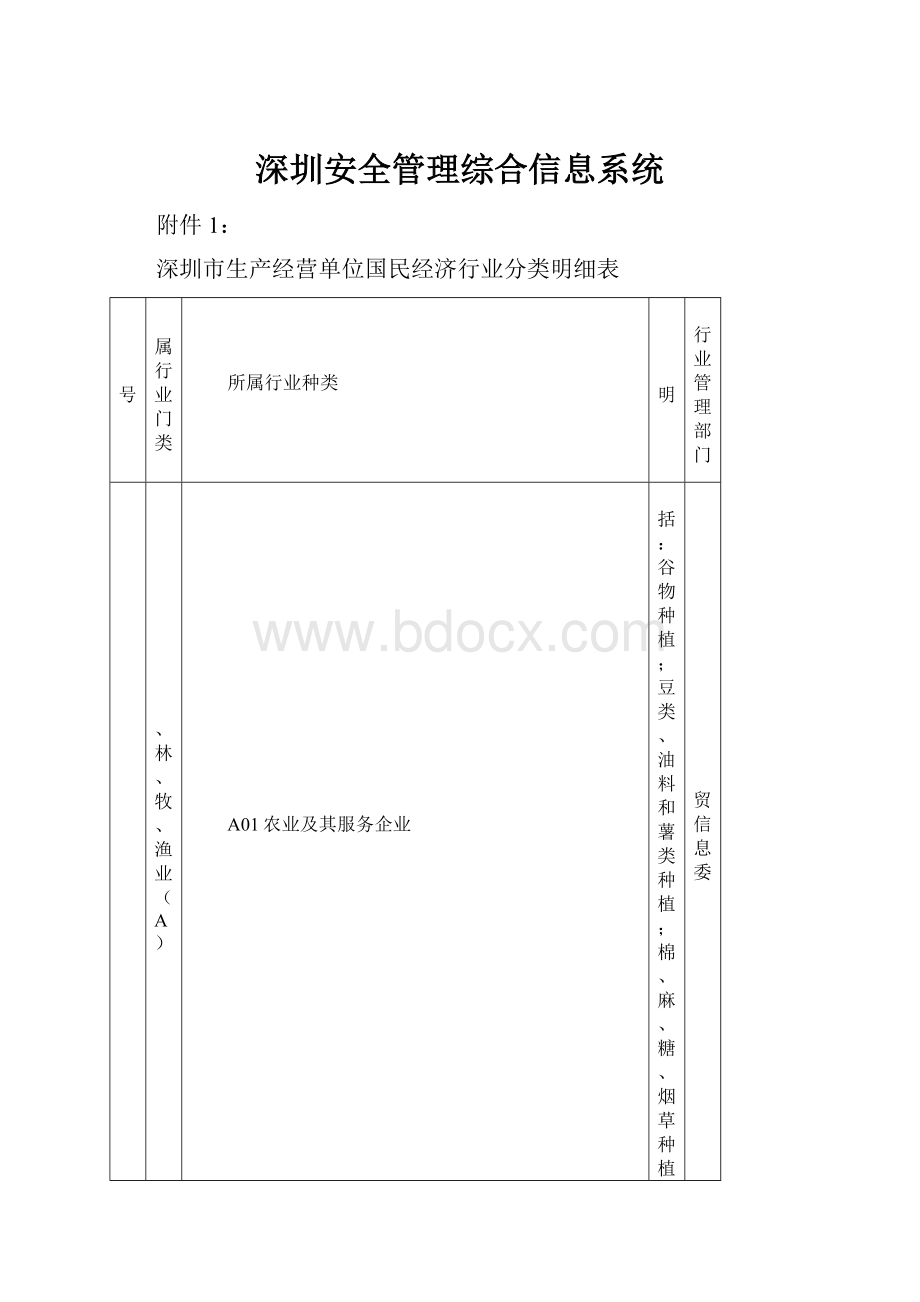 深圳安全管理综合信息系统.docx