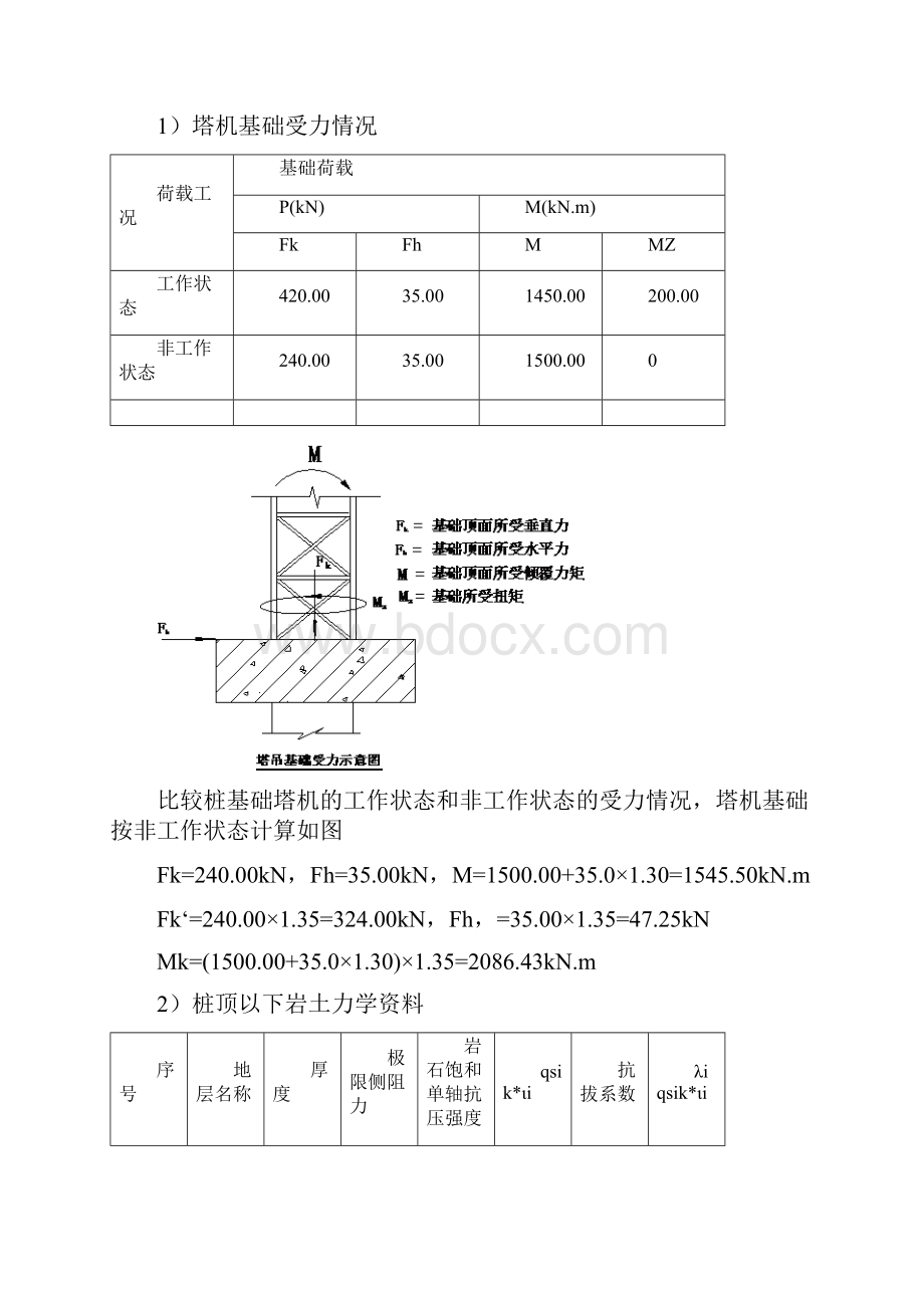 单桩塔吊基础方案.docx_第3页