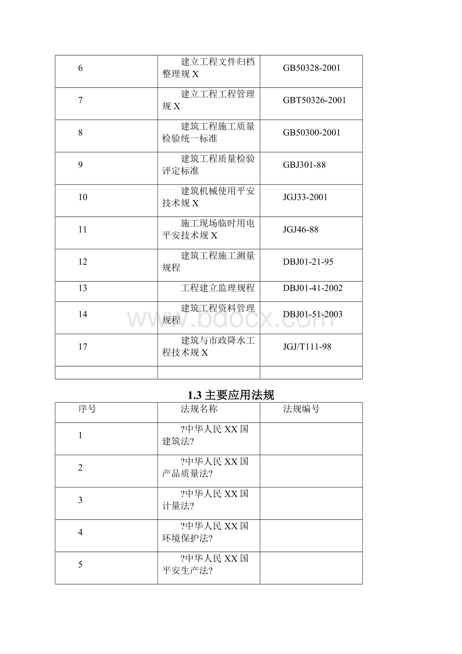 北京国家体育馆施工组织设计.docx_第2页