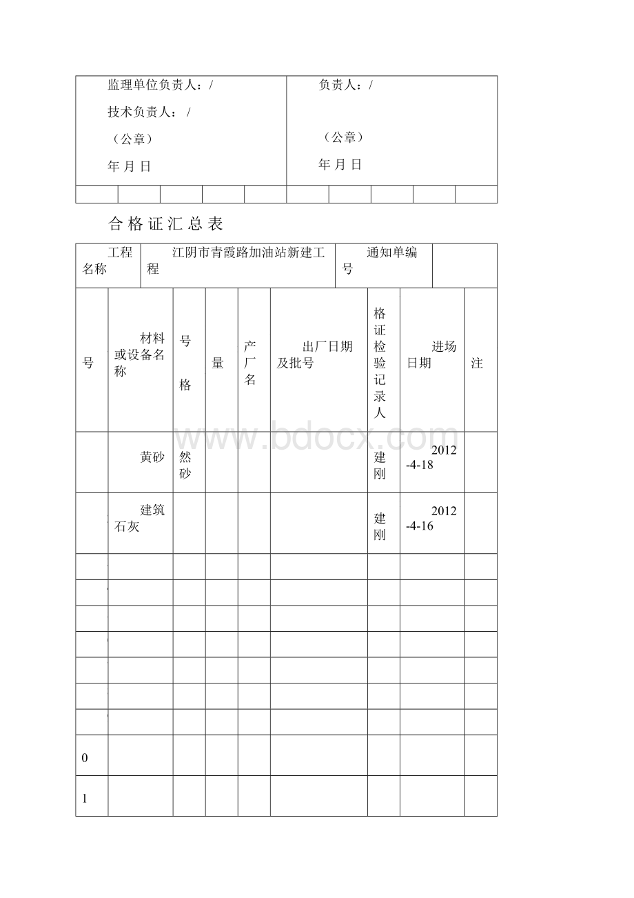 填方土料及填土压实试验记录.docx_第3页