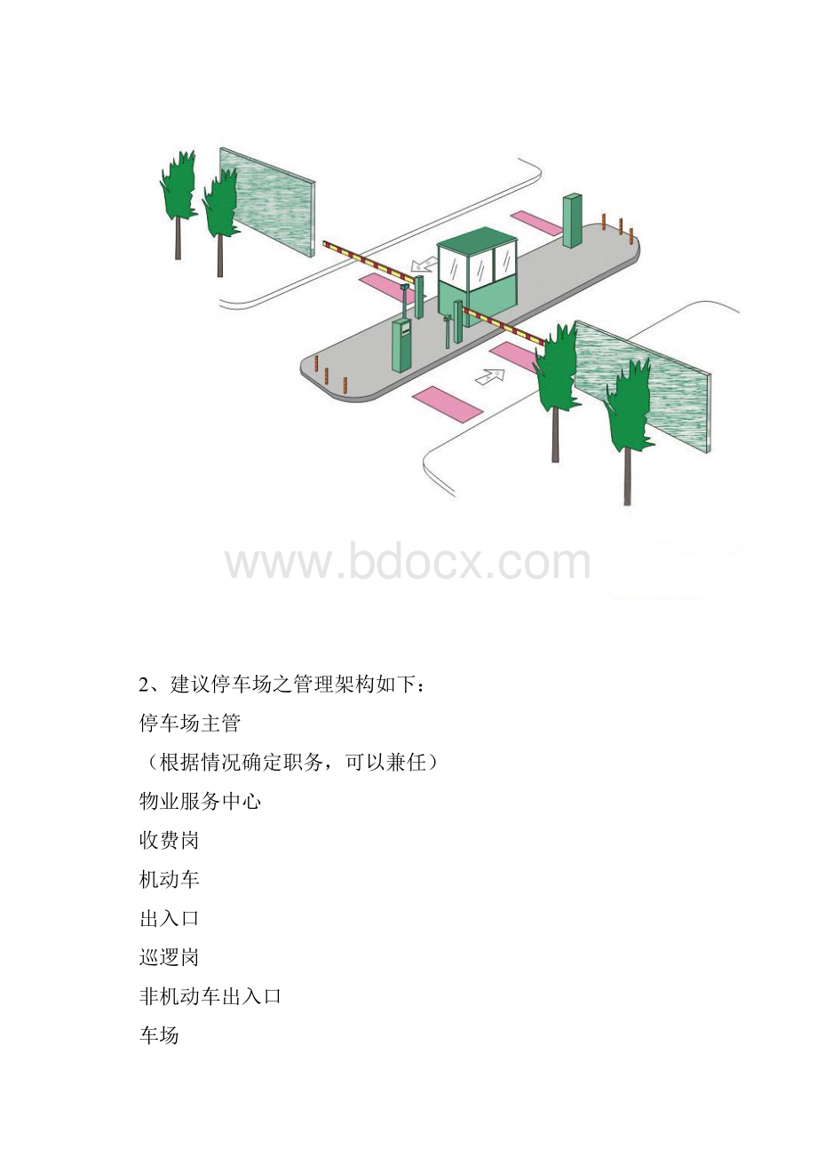 停车场经营管理解决方案doc.docx_第2页