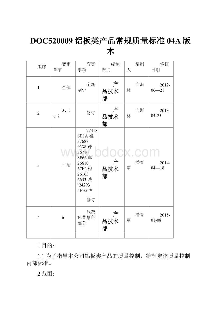 DOC520009铝板类产品常规质量标准04A版本.docx