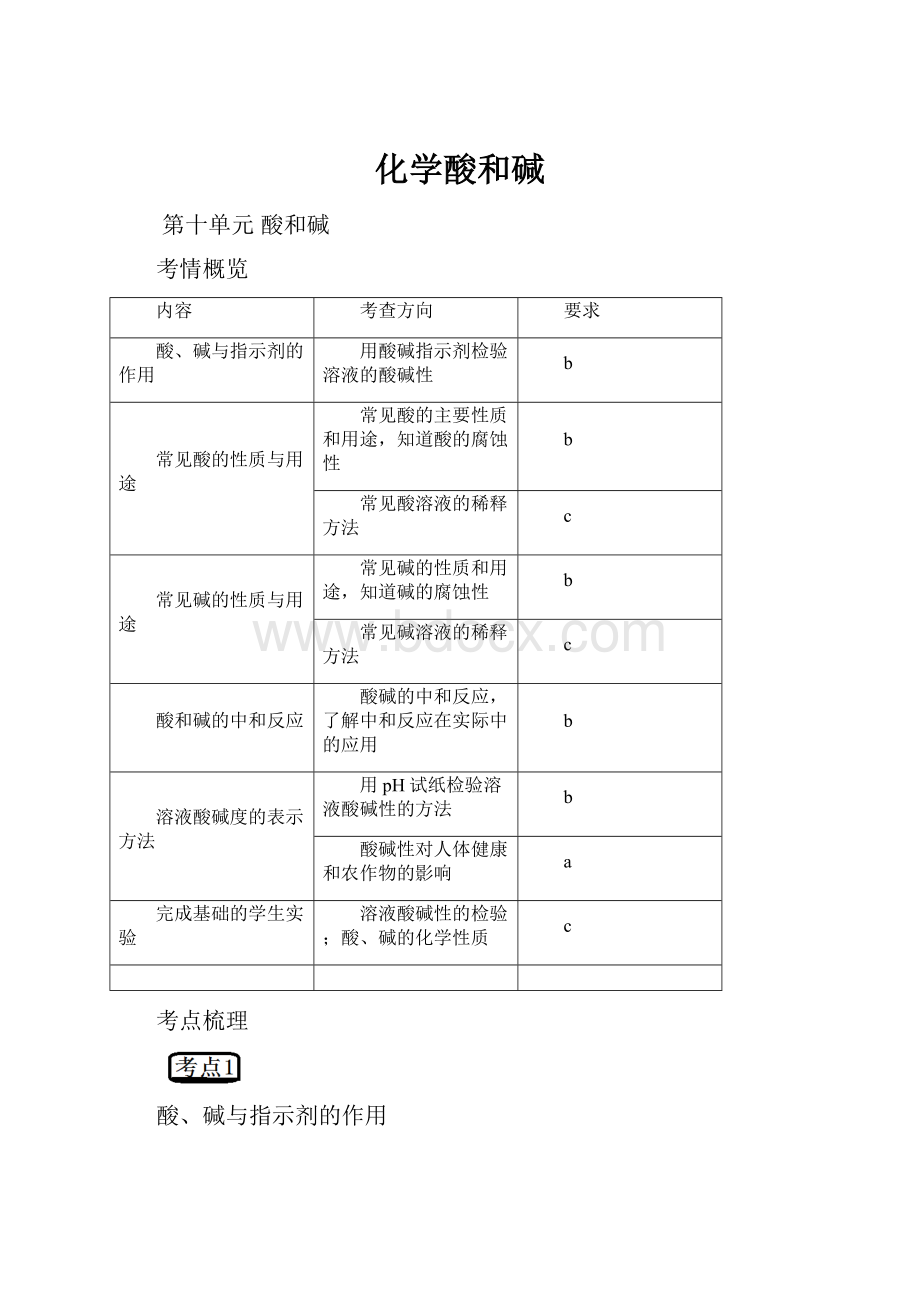 化学酸和碱.docx_第1页