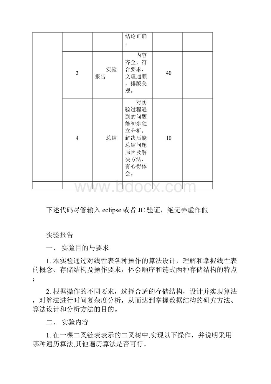 12信管实验报告材料树与二叉树地基本操作.docx_第2页