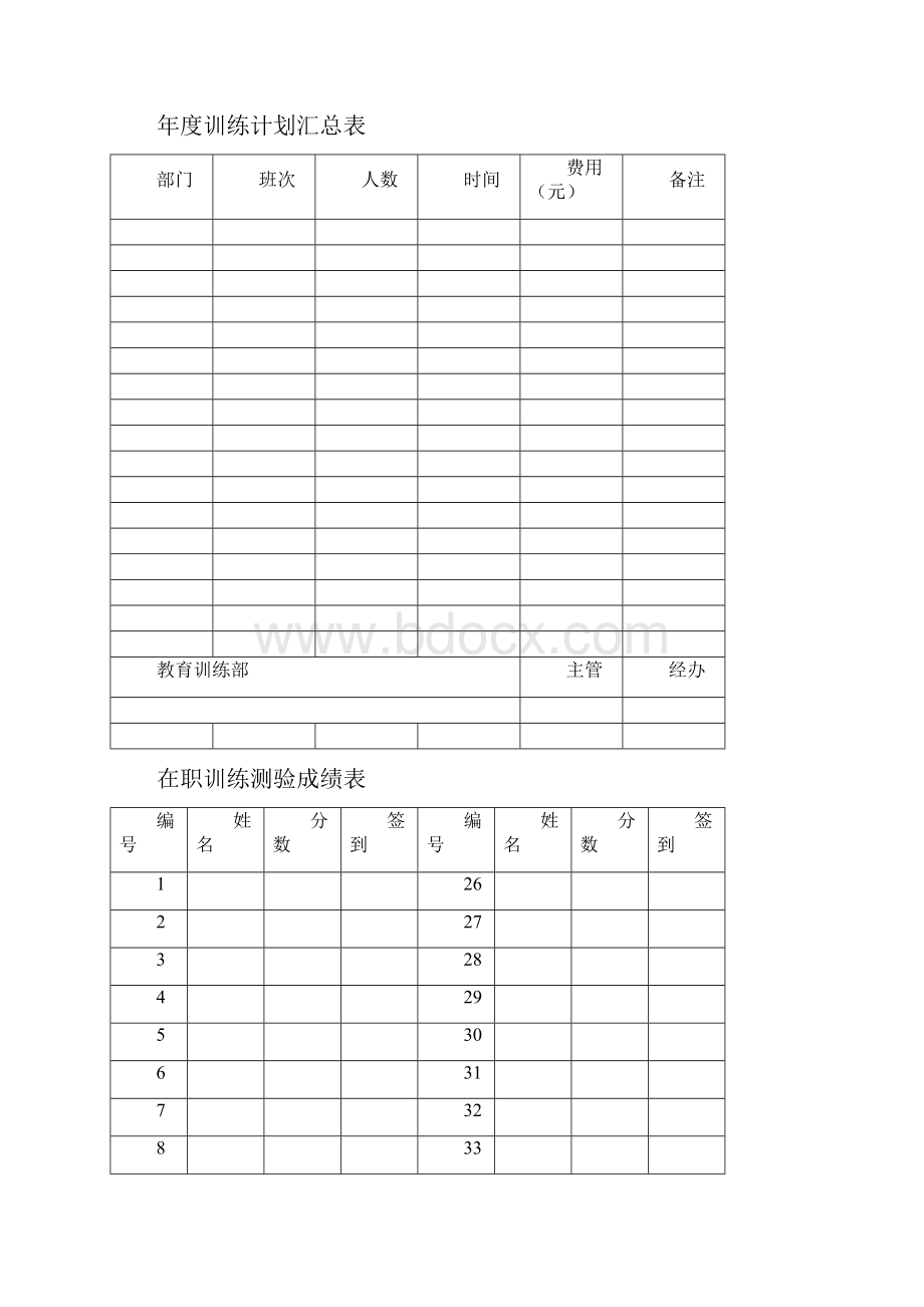 员工培训检测记录汇总表21页.docx_第3页