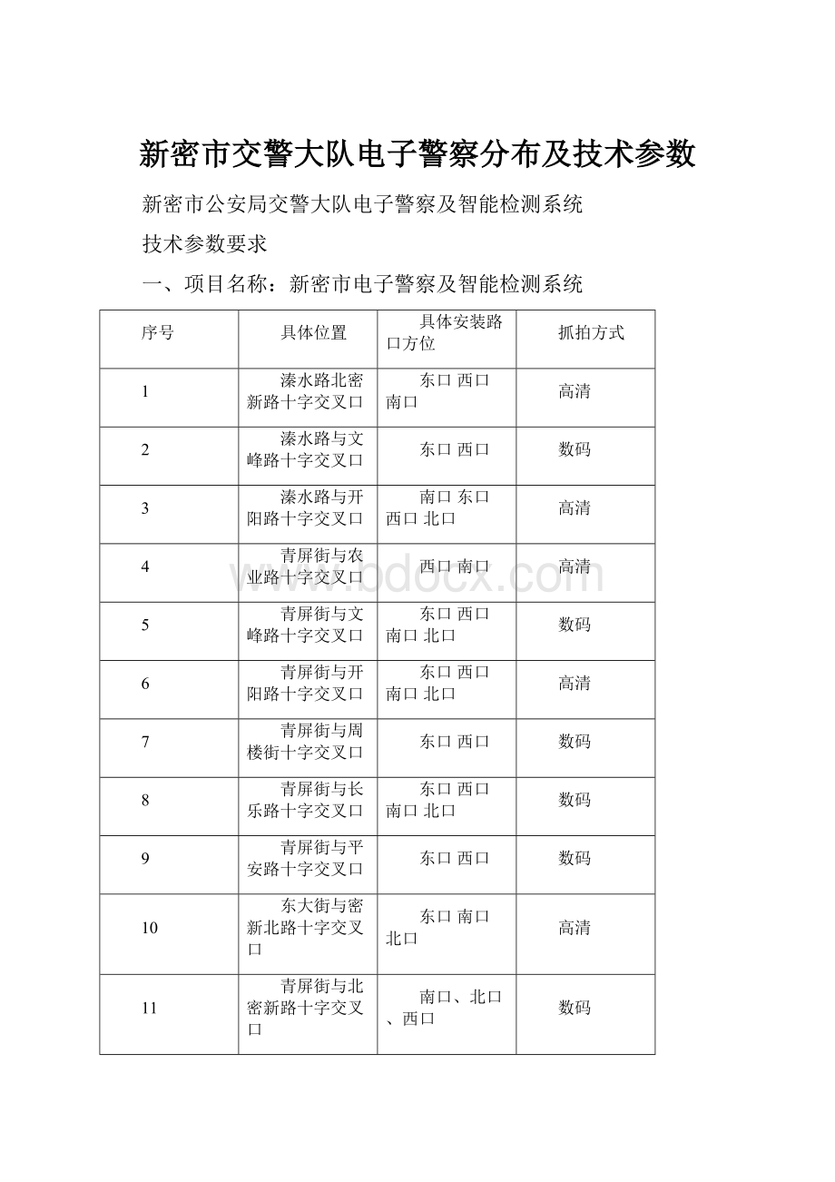 新密市交警大队电子警察分布及技术参数.docx_第1页