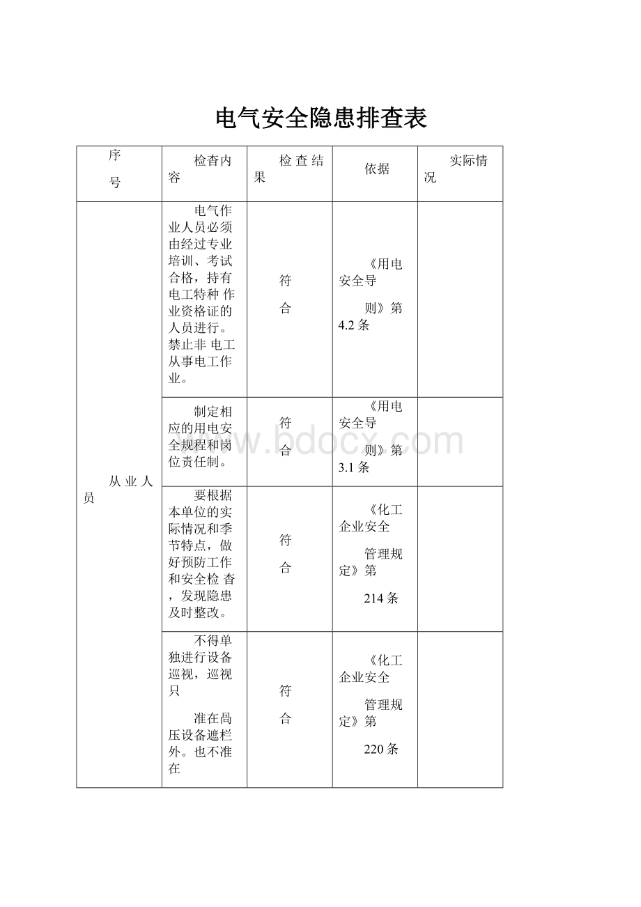 电气安全隐患排查表.docx