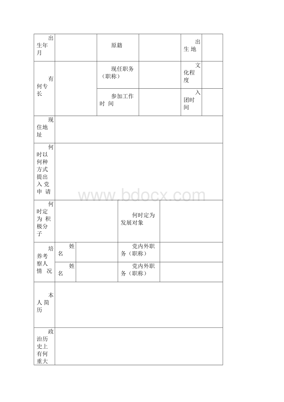 入党积极分子培养考察登记表模板.docx_第2页