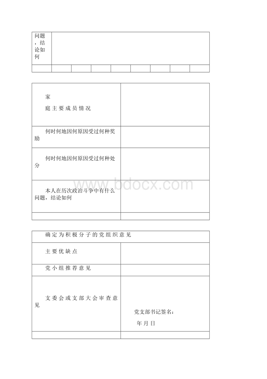 入党积极分子培养考察登记表模板.docx_第3页