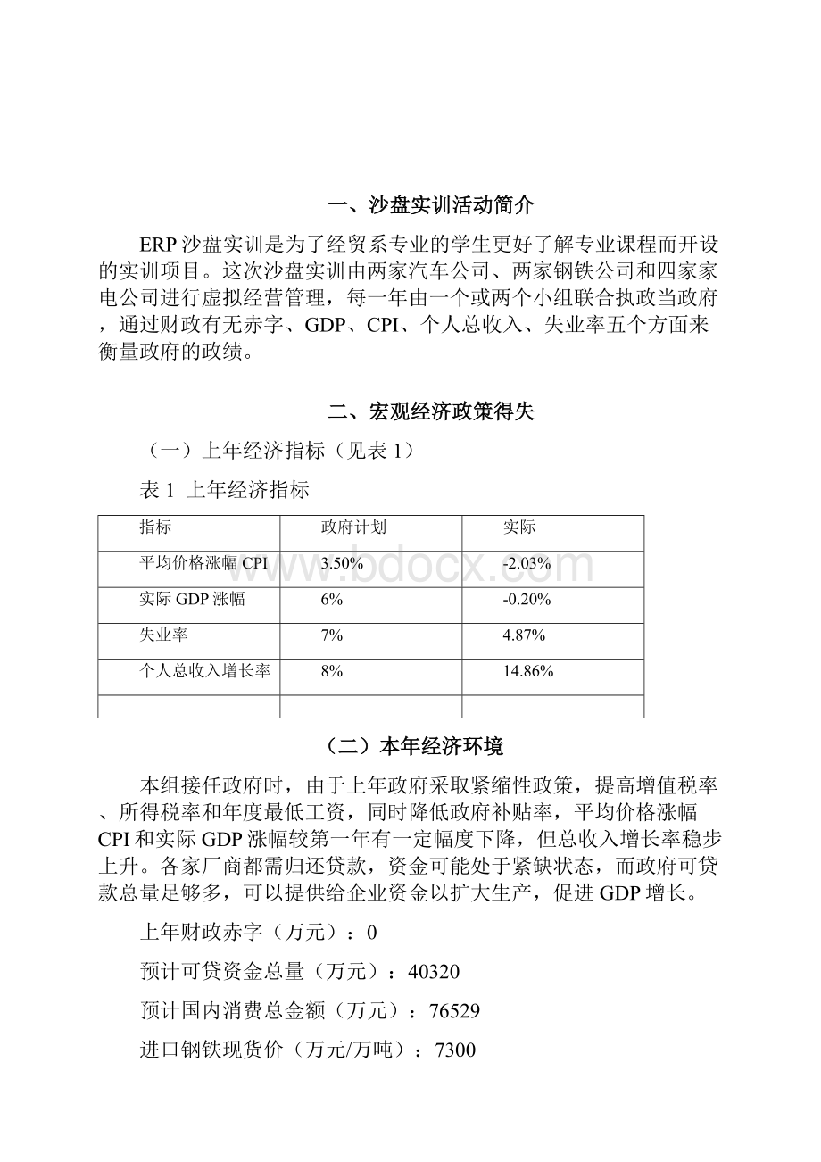 中大新华16国贸6班沙盘实训报告.docx_第2页