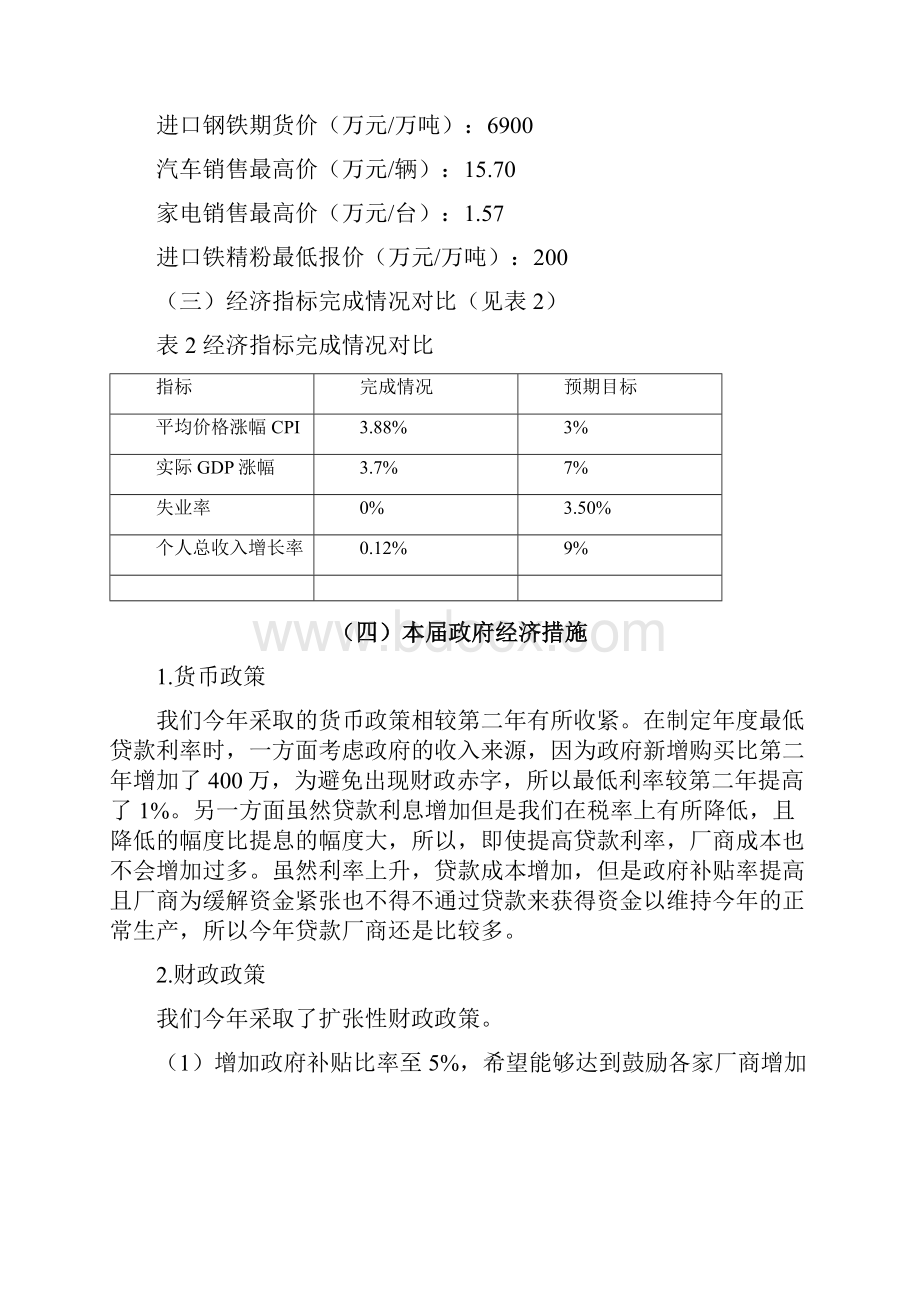 中大新华16国贸6班沙盘实训报告.docx_第3页