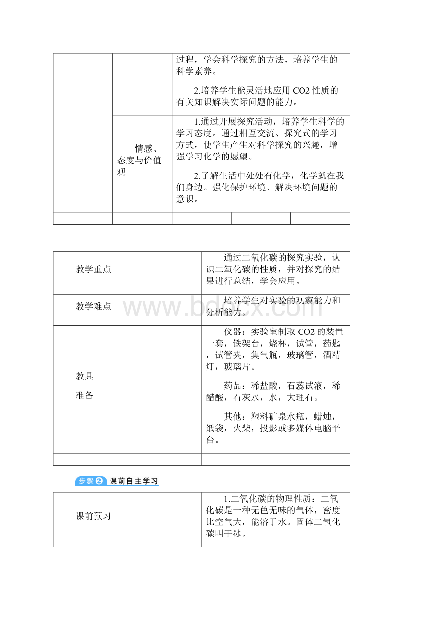 初中化学人教版九年级上册 第六单元 课题3 第1课时 二氧化碳导学案.docx_第2页