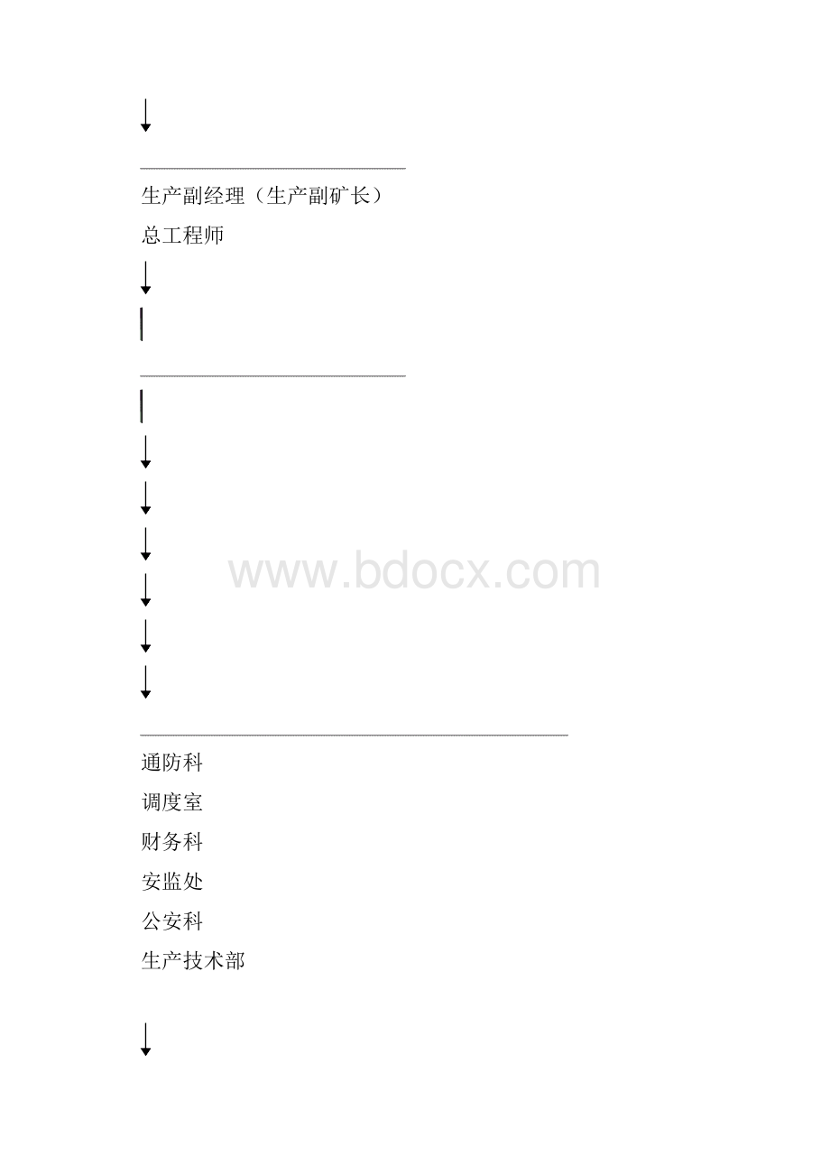 矿井火工管理制度.docx_第3页