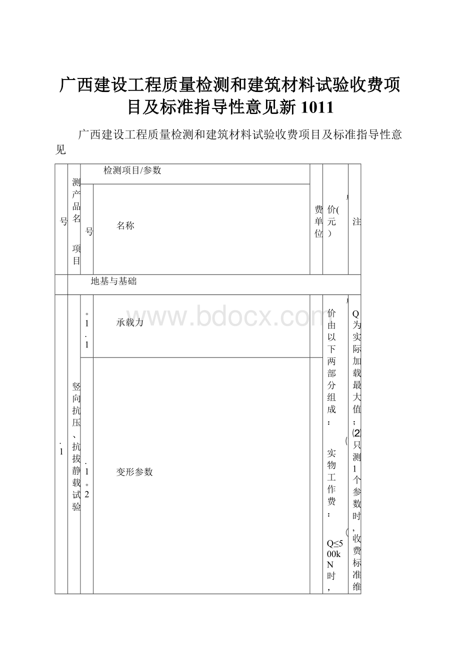 广西建设工程质量检测和建筑材料试验收费项目及标准指导性意见新1011.docx