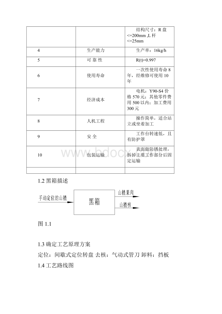 山楂去核机精制知识.docx_第2页