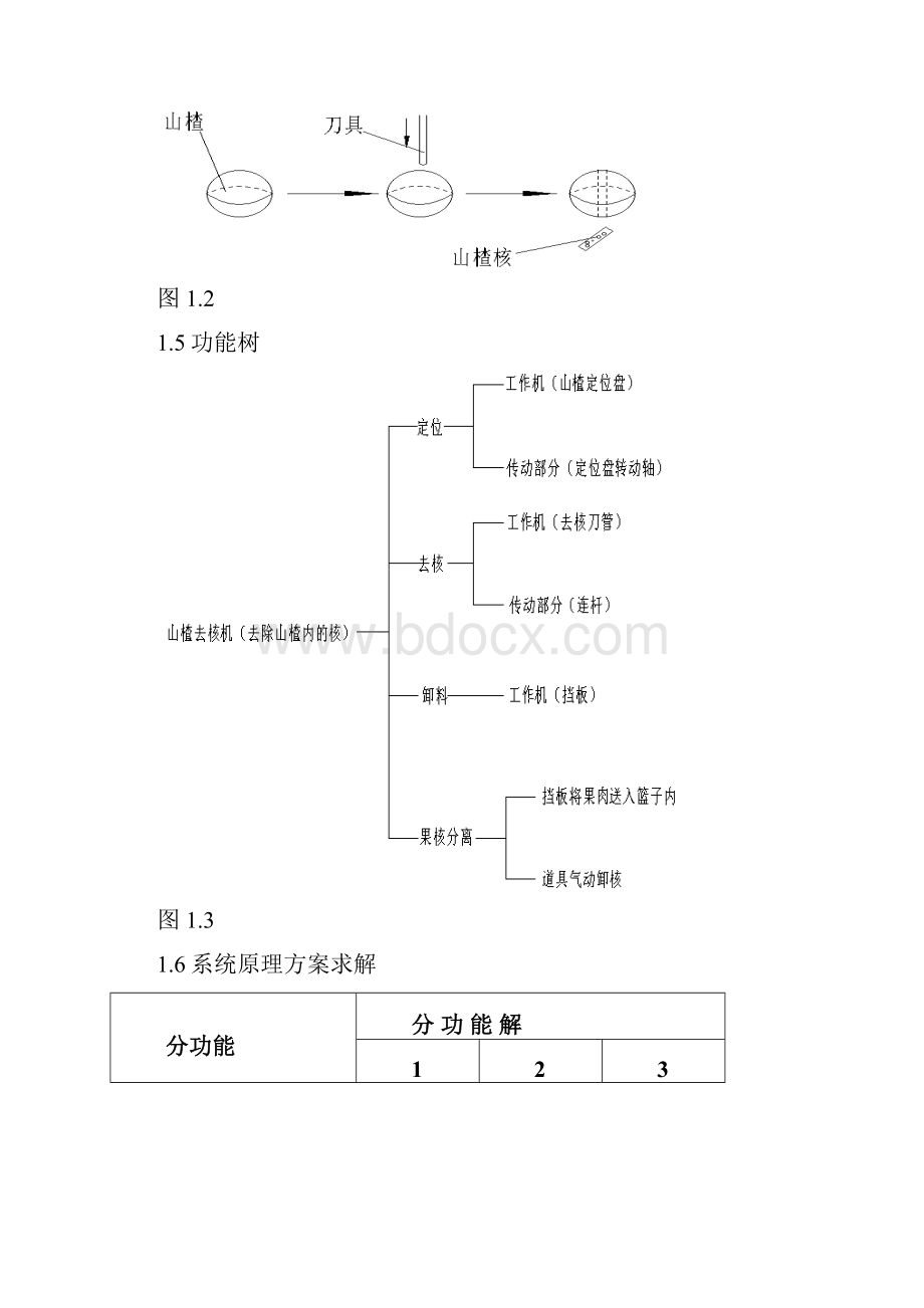 山楂去核机精制知识.docx_第3页