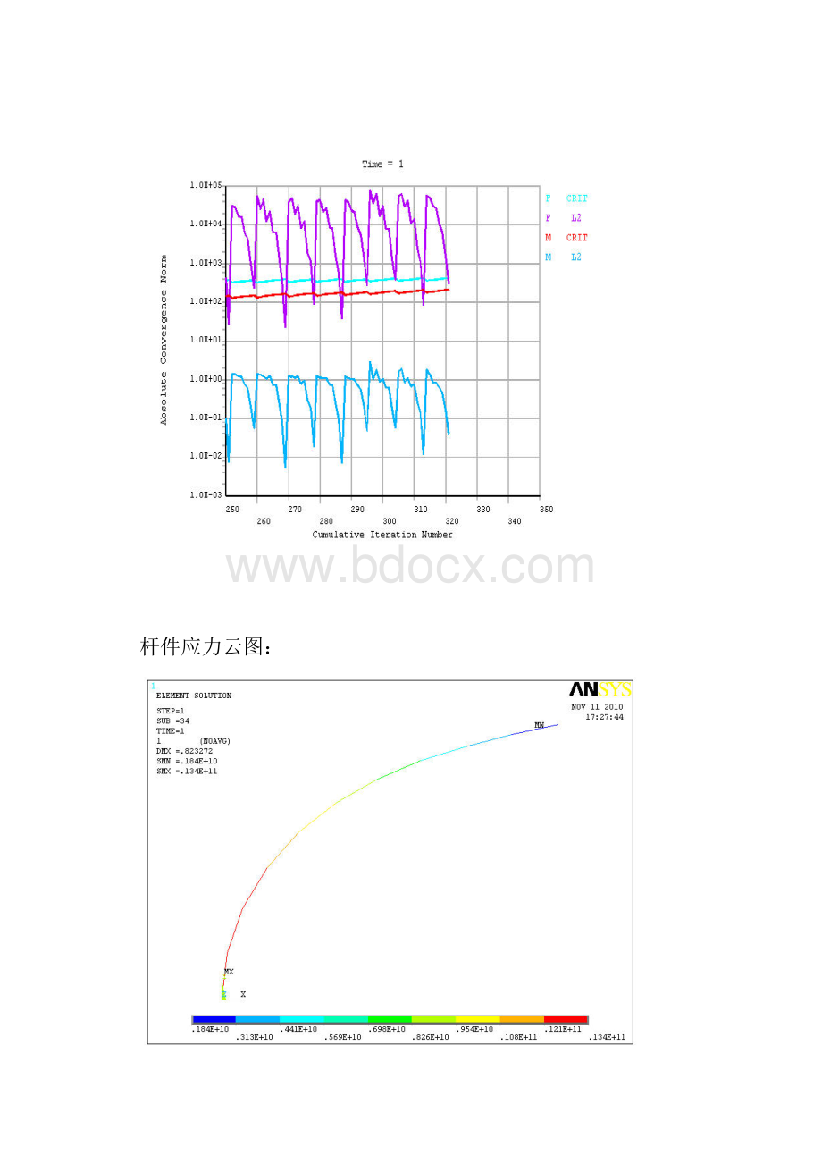 ANSYS练习.docx_第2页