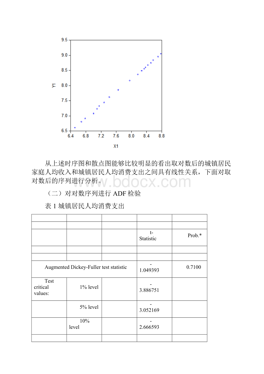 城镇居民家庭人均支配收入与消费支出分析.docx_第3页