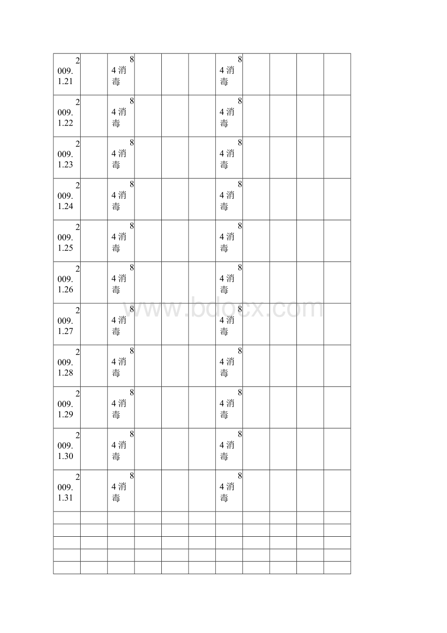 输液室氧气湿化瓶消毒登记表精编版.docx_第3页