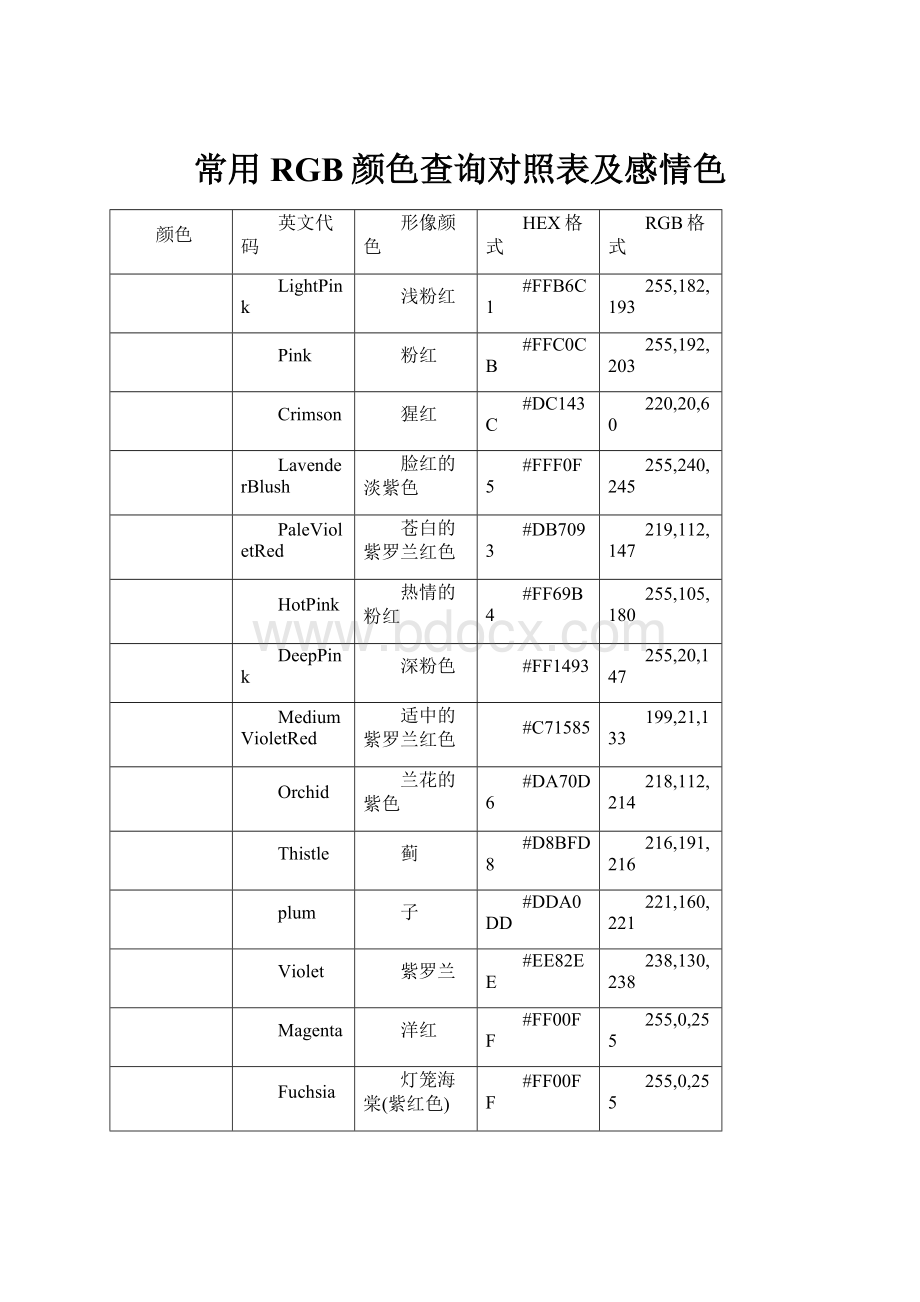 常用RGB颜色查询对照表及感情色.docx_第1页