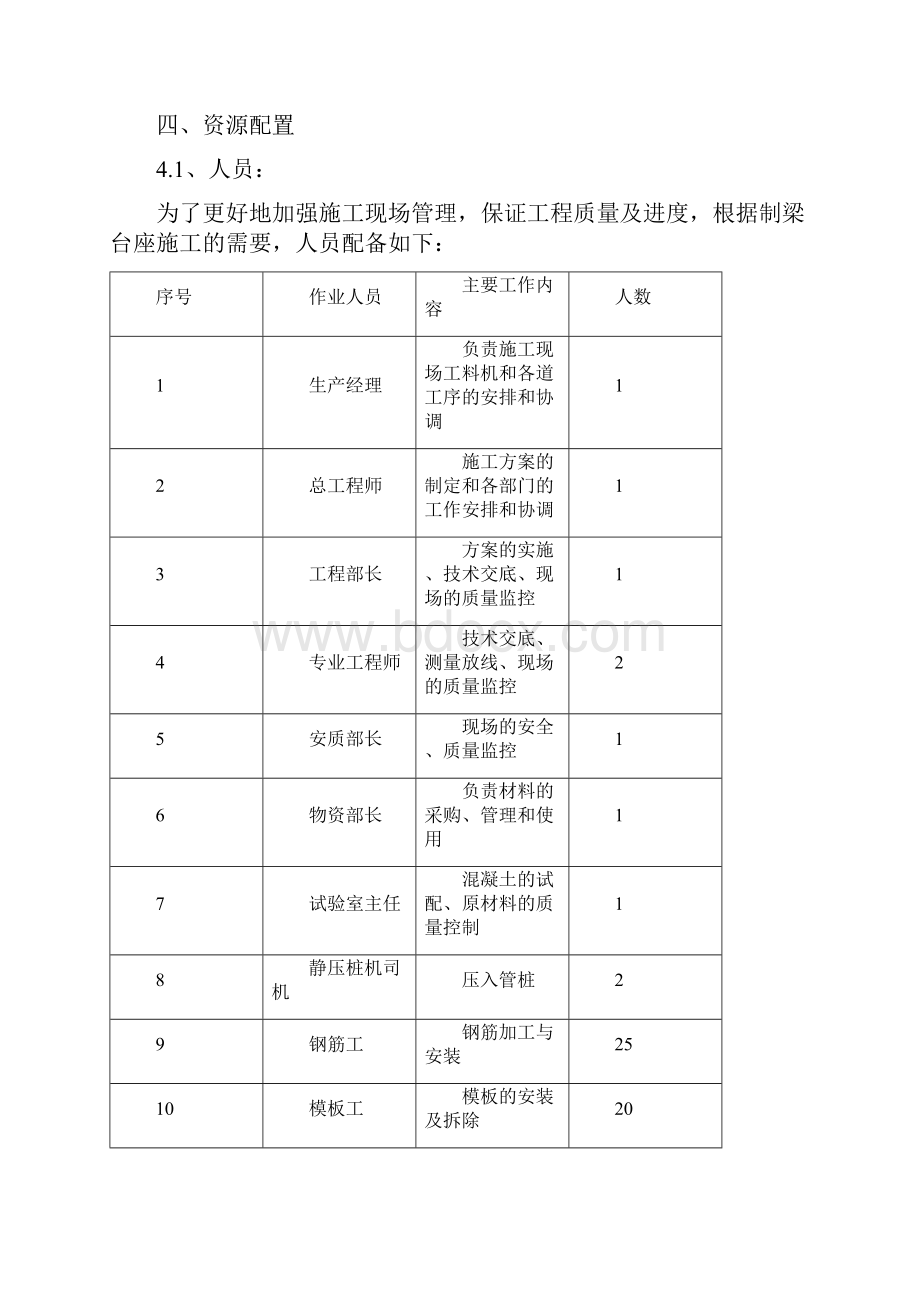 存梁台座施工方案.docx_第2页