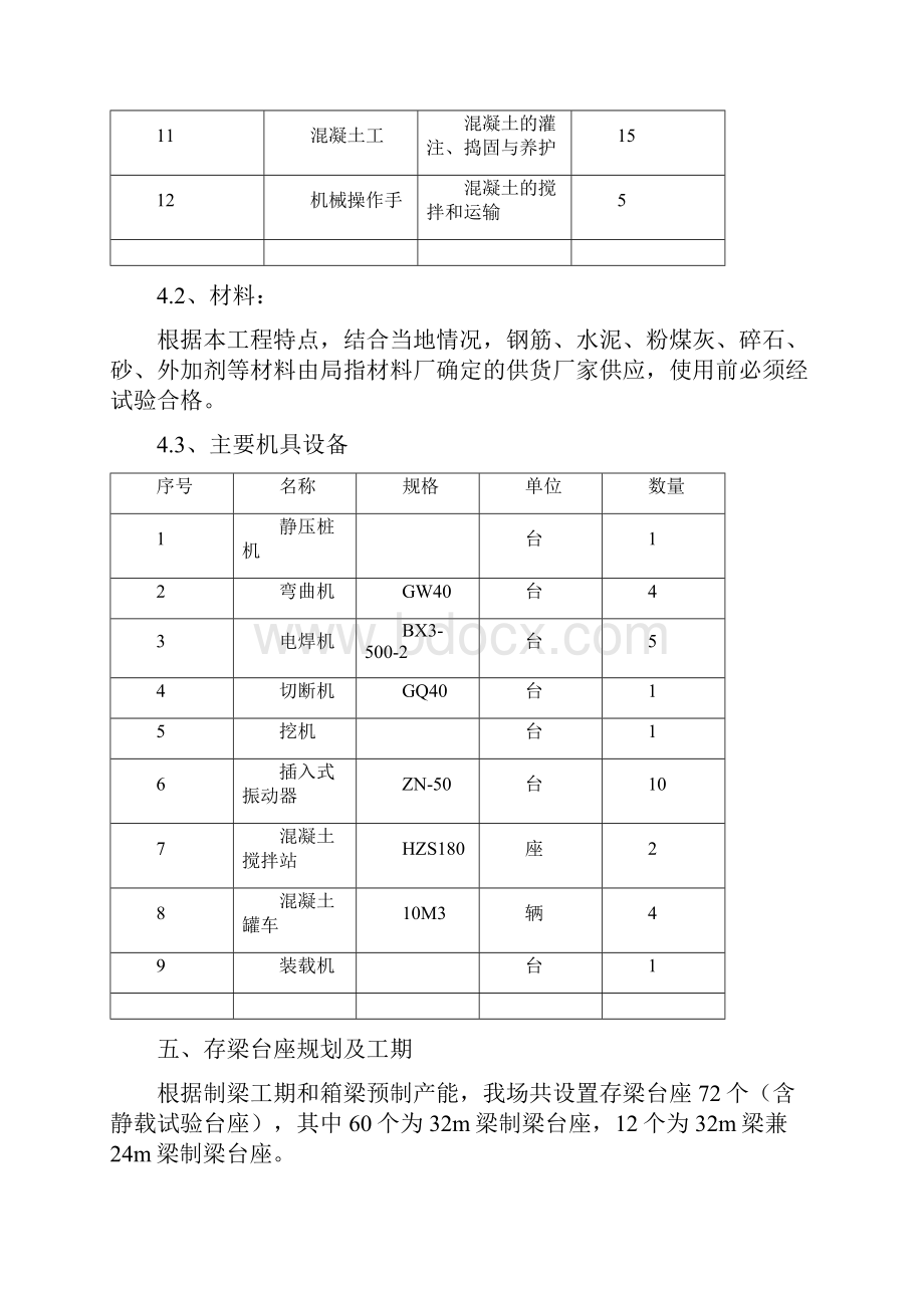 存梁台座施工方案.docx_第3页