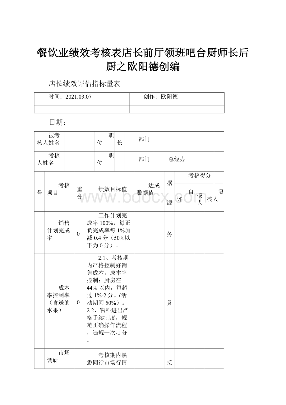 餐饮业绩效考核表店长前厅领班吧台厨师长后厨之欧阳德创编.docx