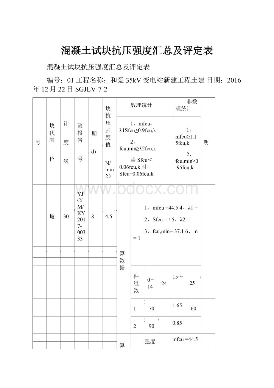 混凝土试块抗压强度汇总及评定表.docx_第1页