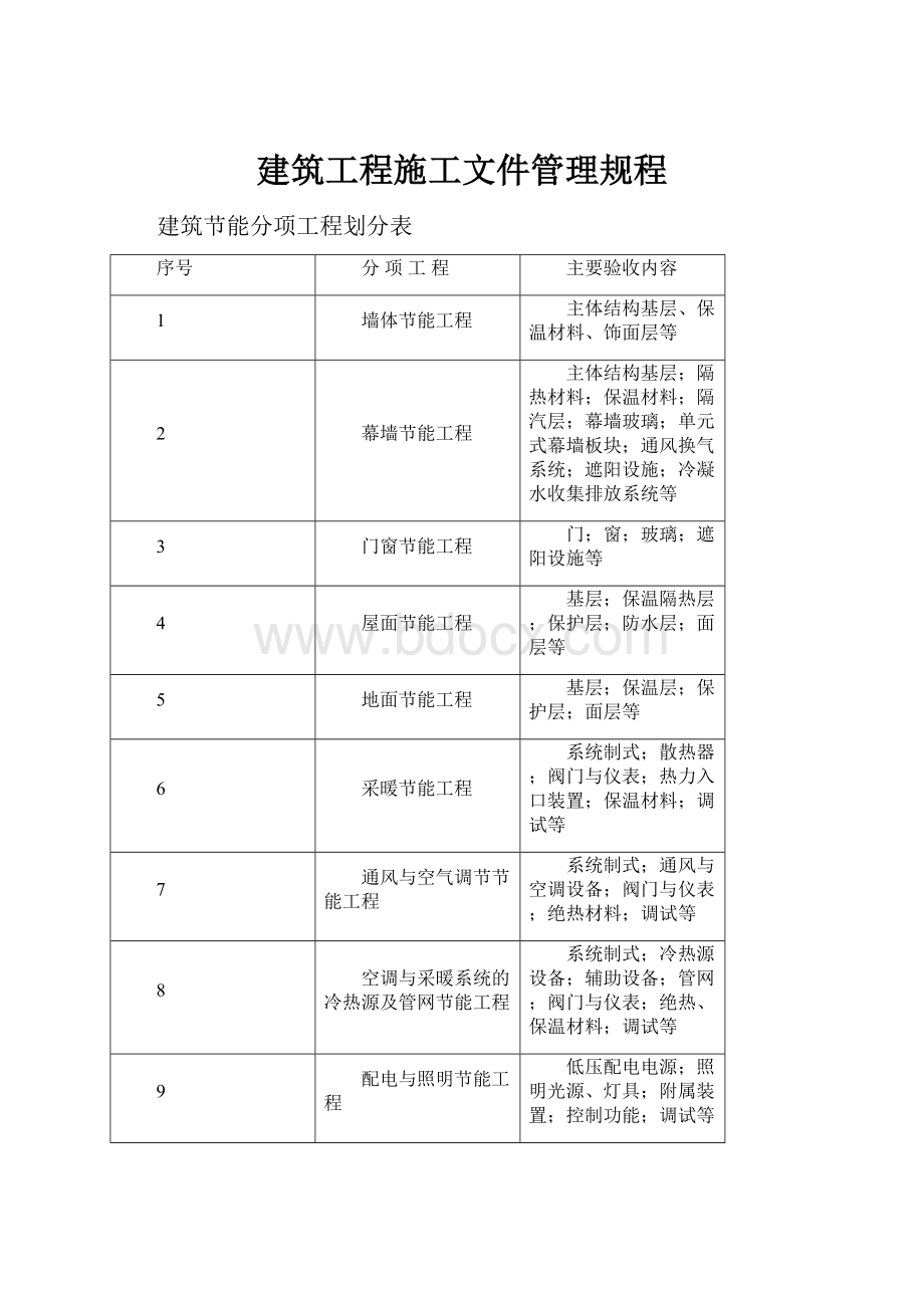 建筑工程施工文件管理规程.docx