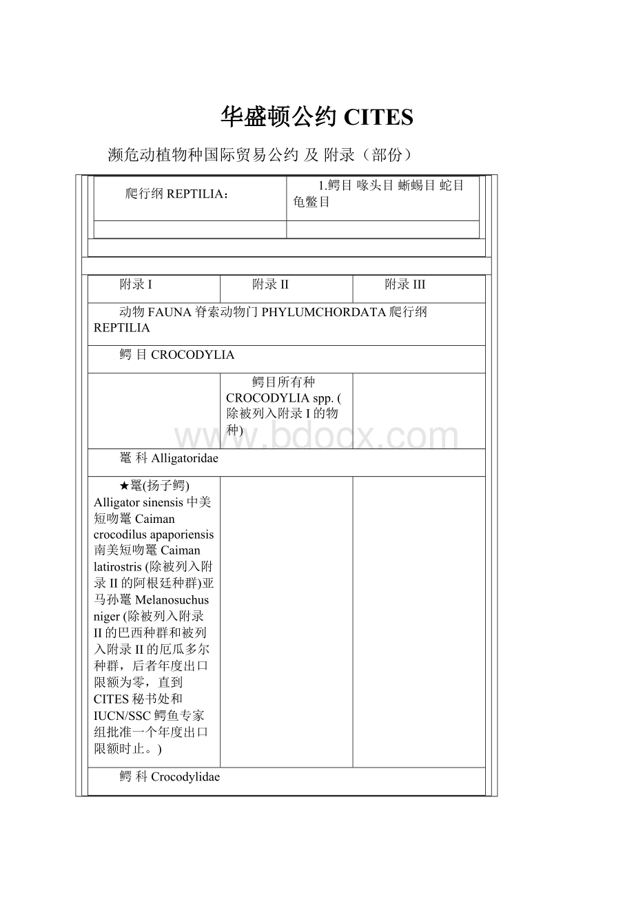 华盛顿公约CITES.docx_第1页