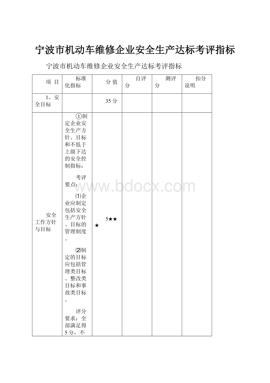 宁波市机动车维修企业安全生产达标考评指标.docx