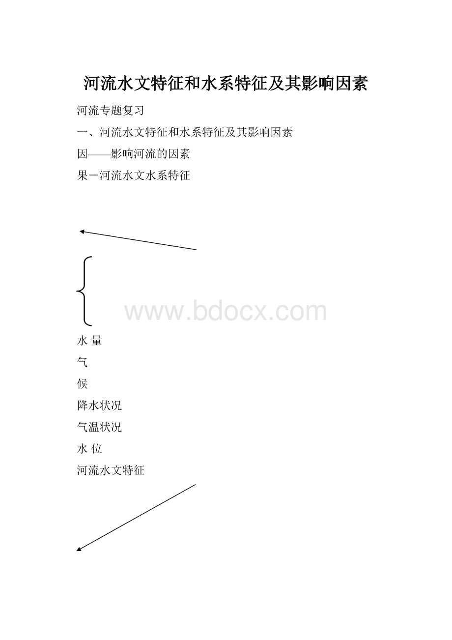 河流水文特征和水系特征及其影响因素.docx