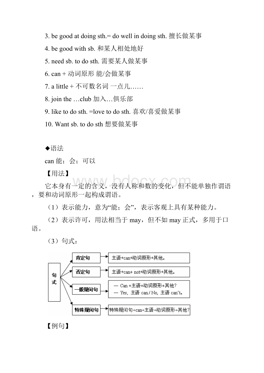 最新人版七年级下册英语所有必考单词词组语法总结.docx_第2页