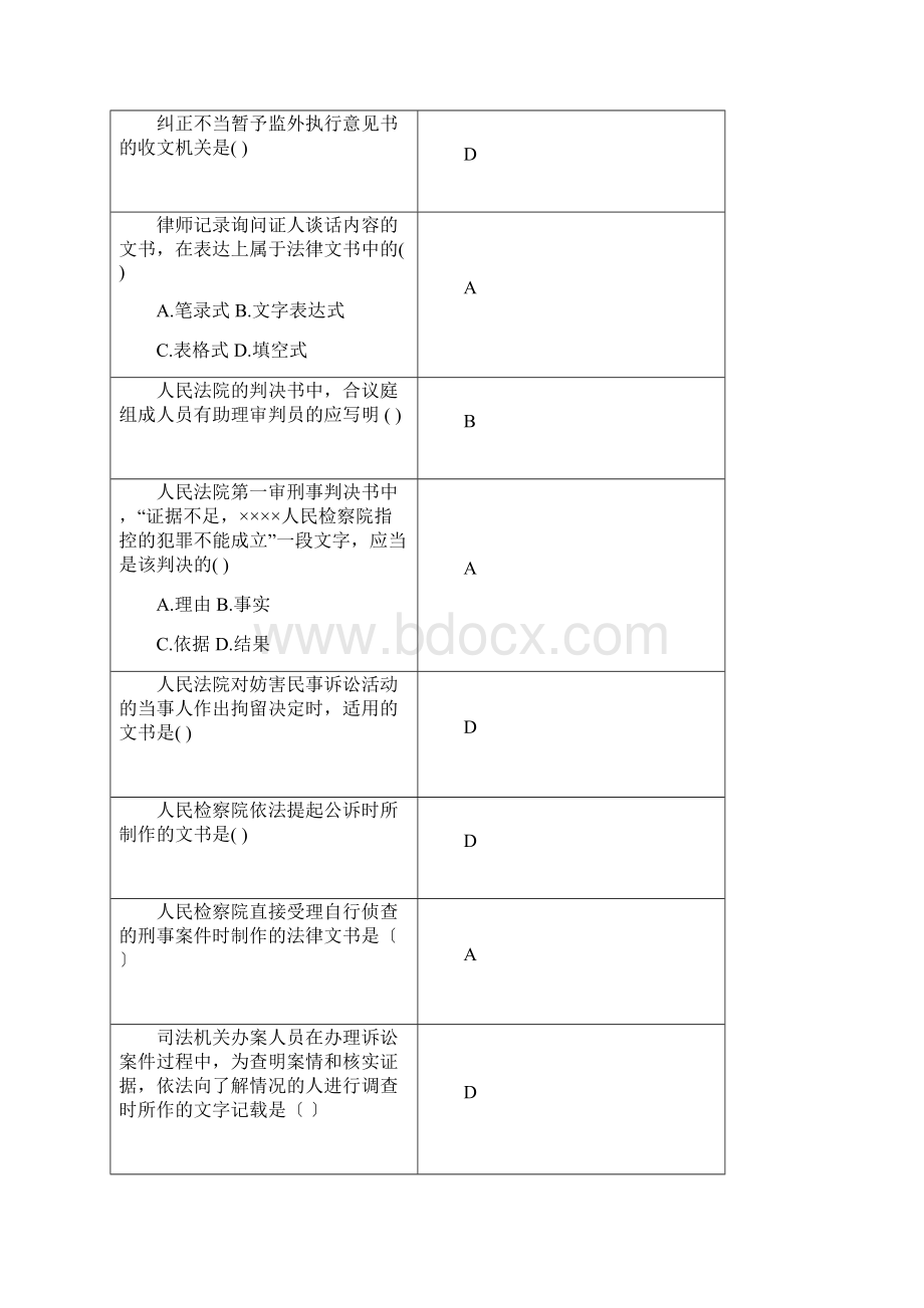 法律文书复习思考题629.docx_第2页