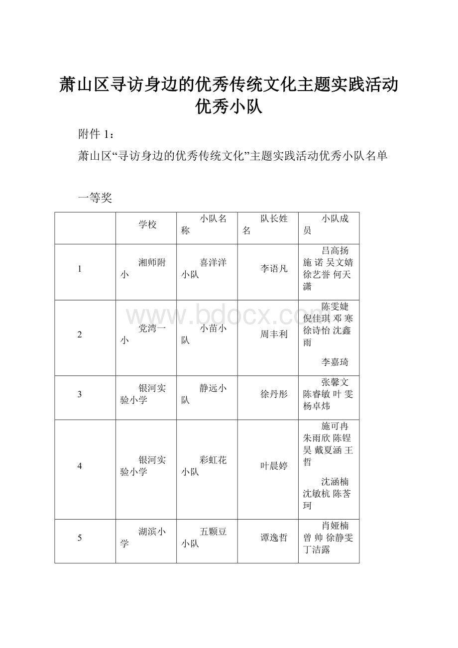 萧山区寻访身边的优秀传统文化主题实践活动优秀小队.docx